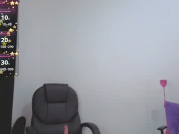 kiararider